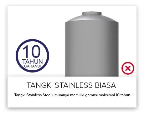 Garansi Tangki Stainless Steel.jpg
