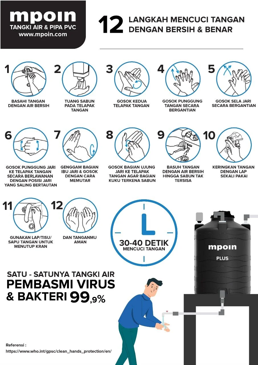 Ternyata Begini Cara Mencuci Tangan Yang Baik Dan Benar Menurut WHO
