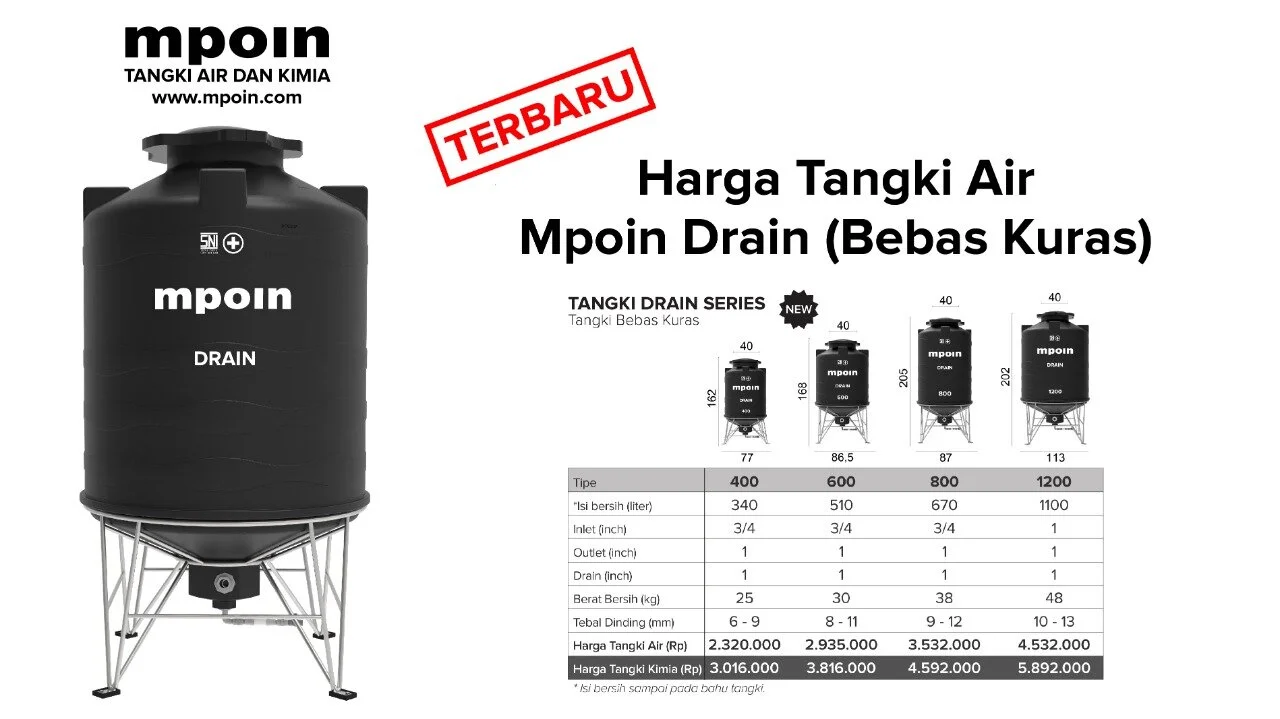 Harga Tangki Air Mpoin Drain Bebas Kuras Terbaru