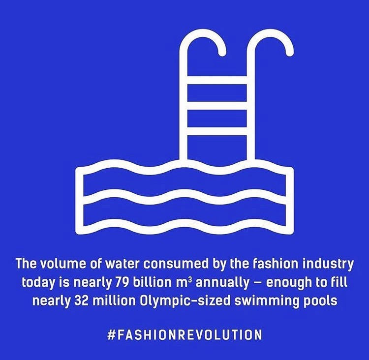 Visual by Fashion Revolution