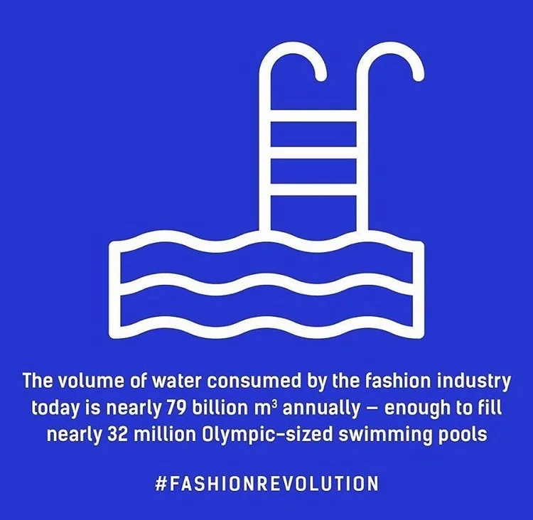 Visual by Fashion Revolution