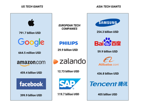China S Sci Tech Innovation Board And Capital Market Reforms Invest China Invesco