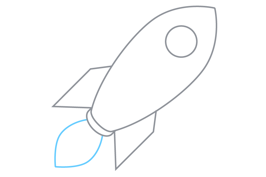 There are two complementary approaches to innovation: incremental vs radical.
