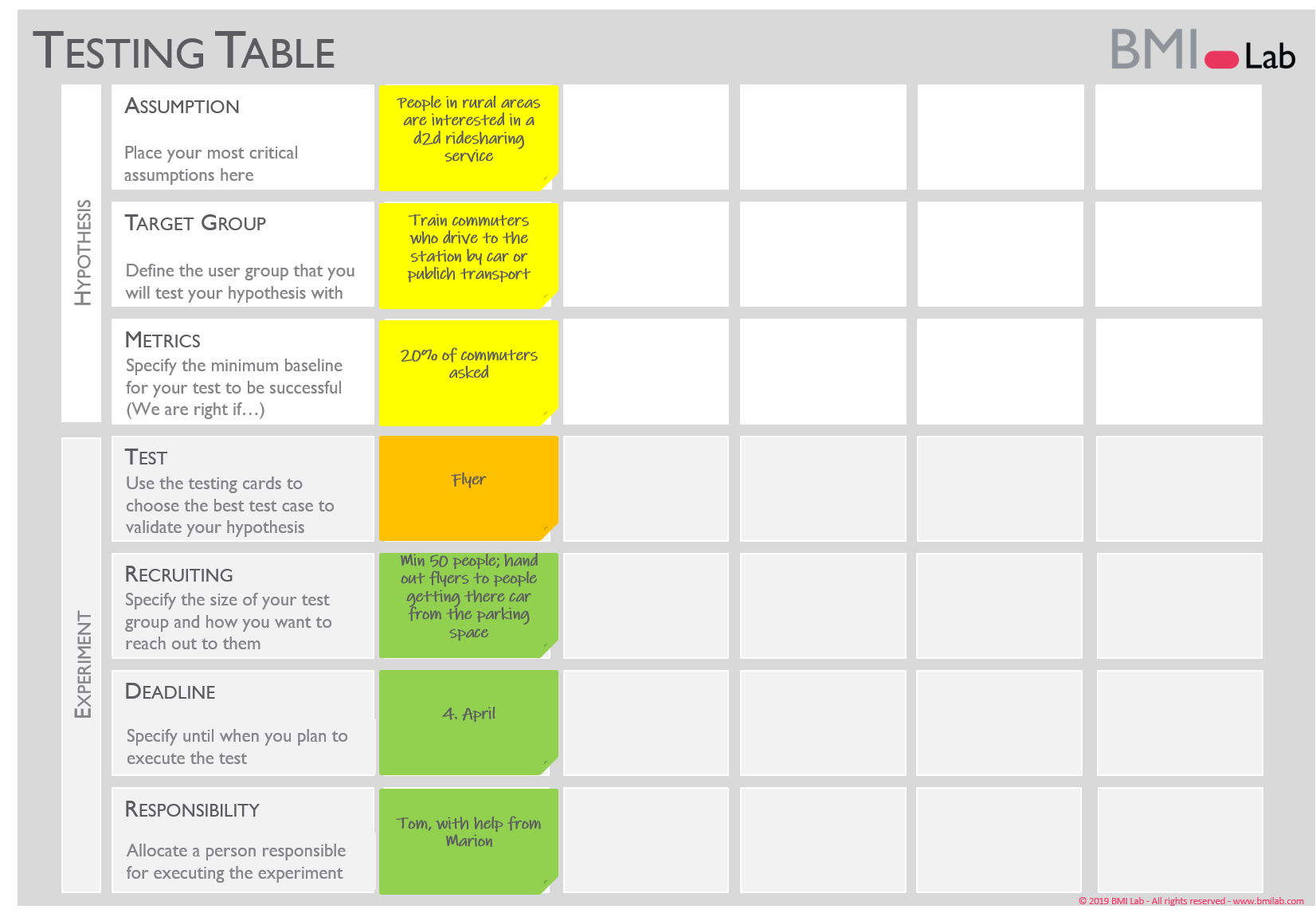 Testing Table 2.png