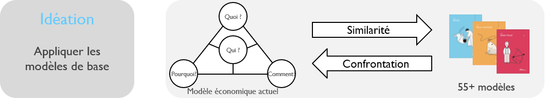 BMI - Idéation.png