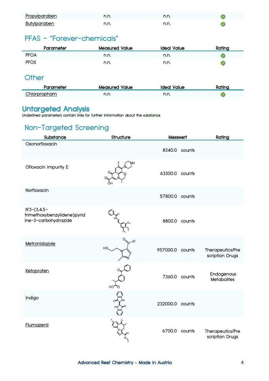 Organo report 4.jpg