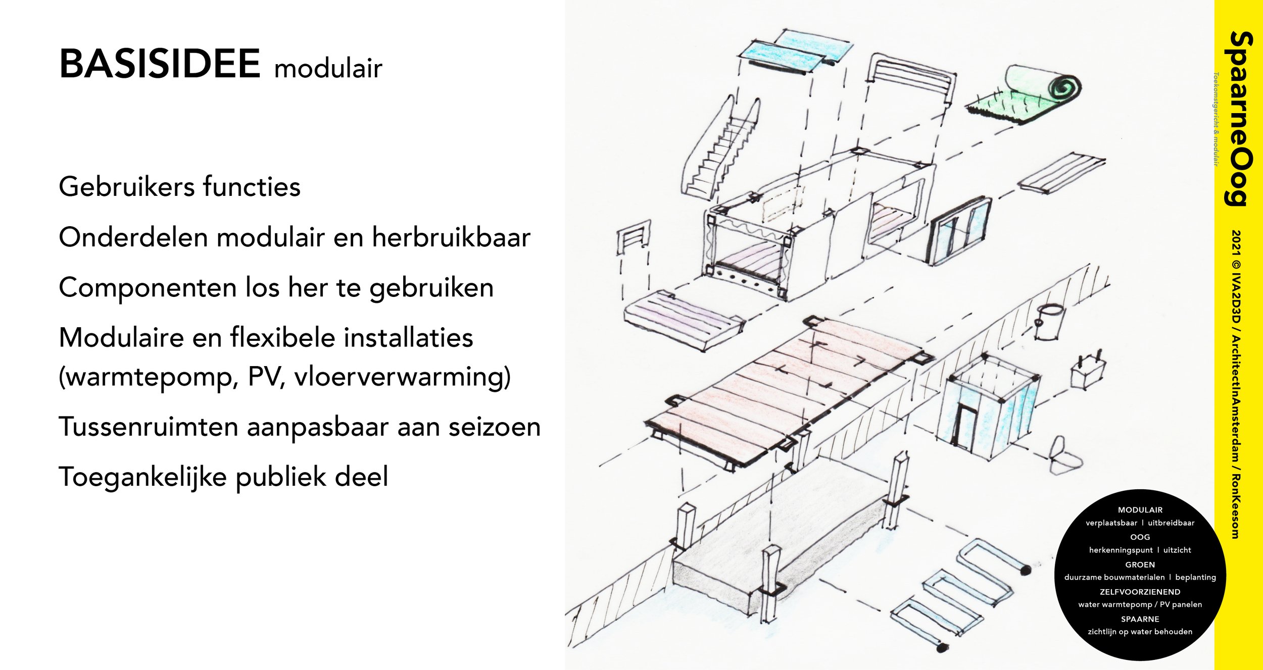 2021_IVA2D3D_Architectinamsterdam_RonKeesom SHORT4.jpg