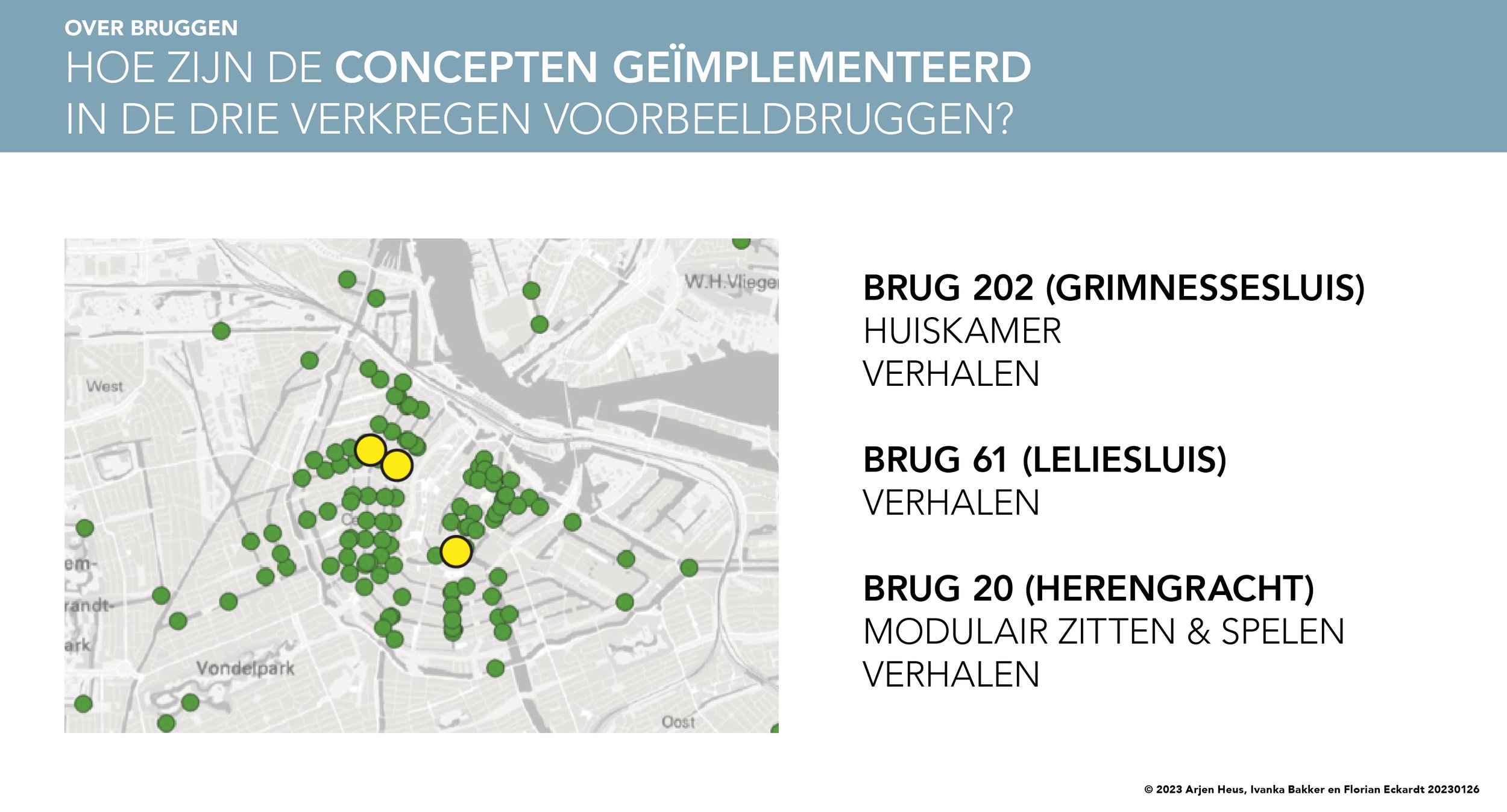 Over-bruggen ©2023 Arjen Heus, Ivanka Bakker, Florian Eckardt 160x297_20.jpg