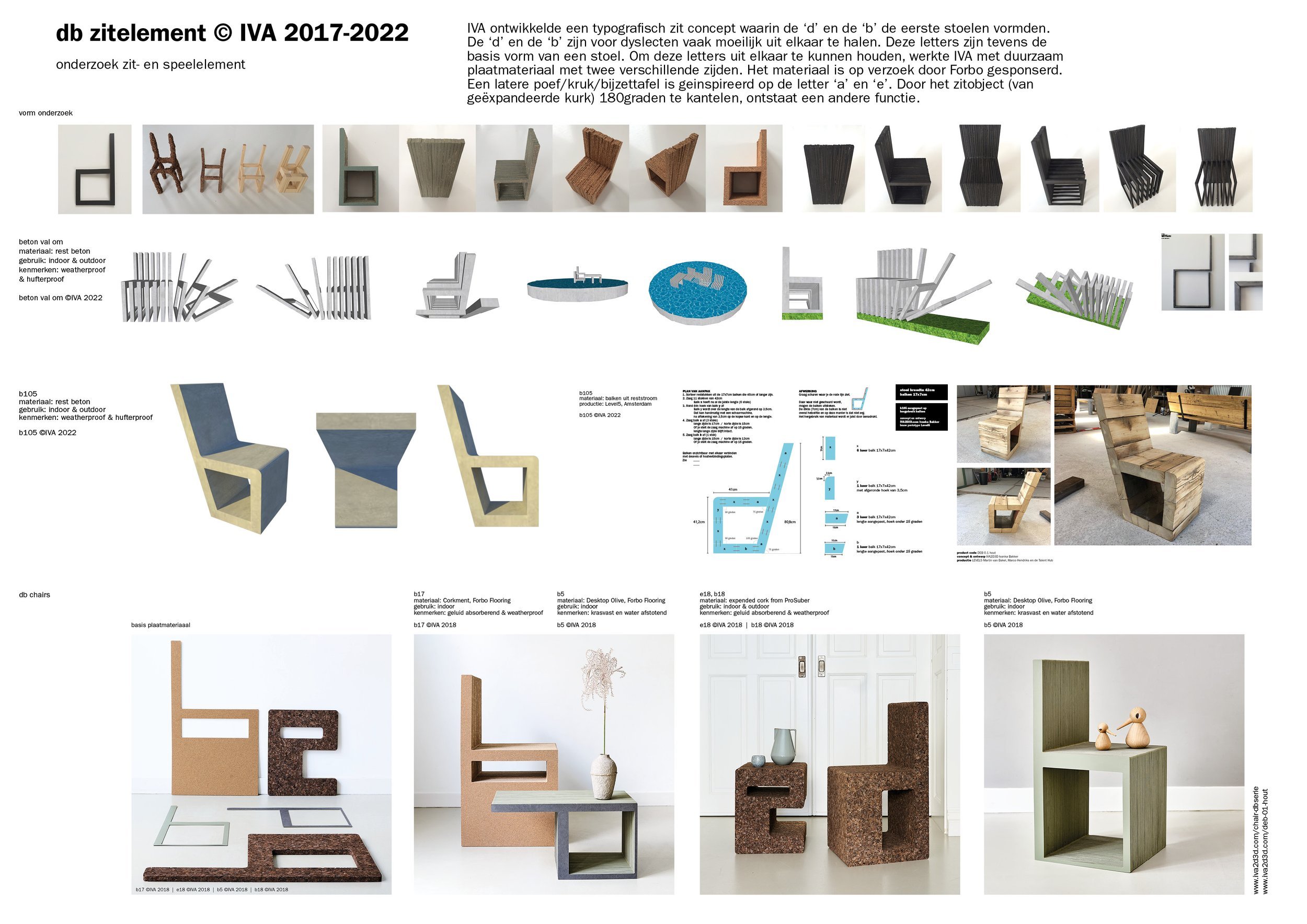 2022+@Ivanka+Bakker_db+stoel+concept+A4+liggend.jpeg