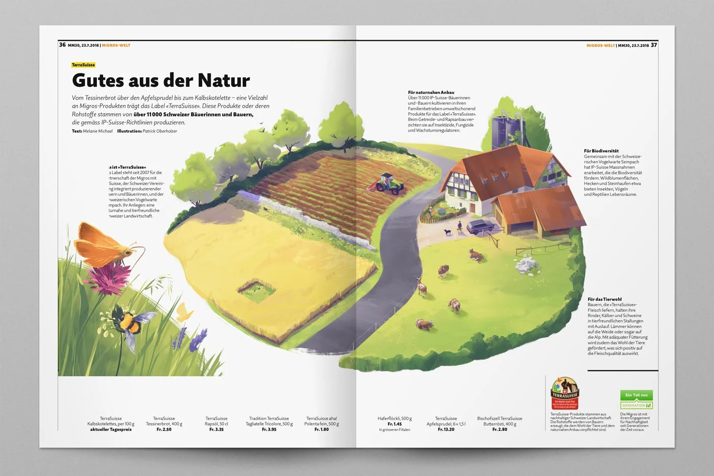 Migros Magazin – Terra Suisse Infografik