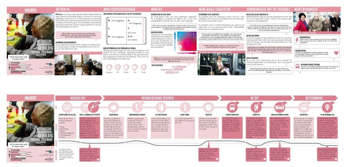 0.gk2zxulir4-MUZUS Mobility services - Project Images SDN2017_Page_4.jpg