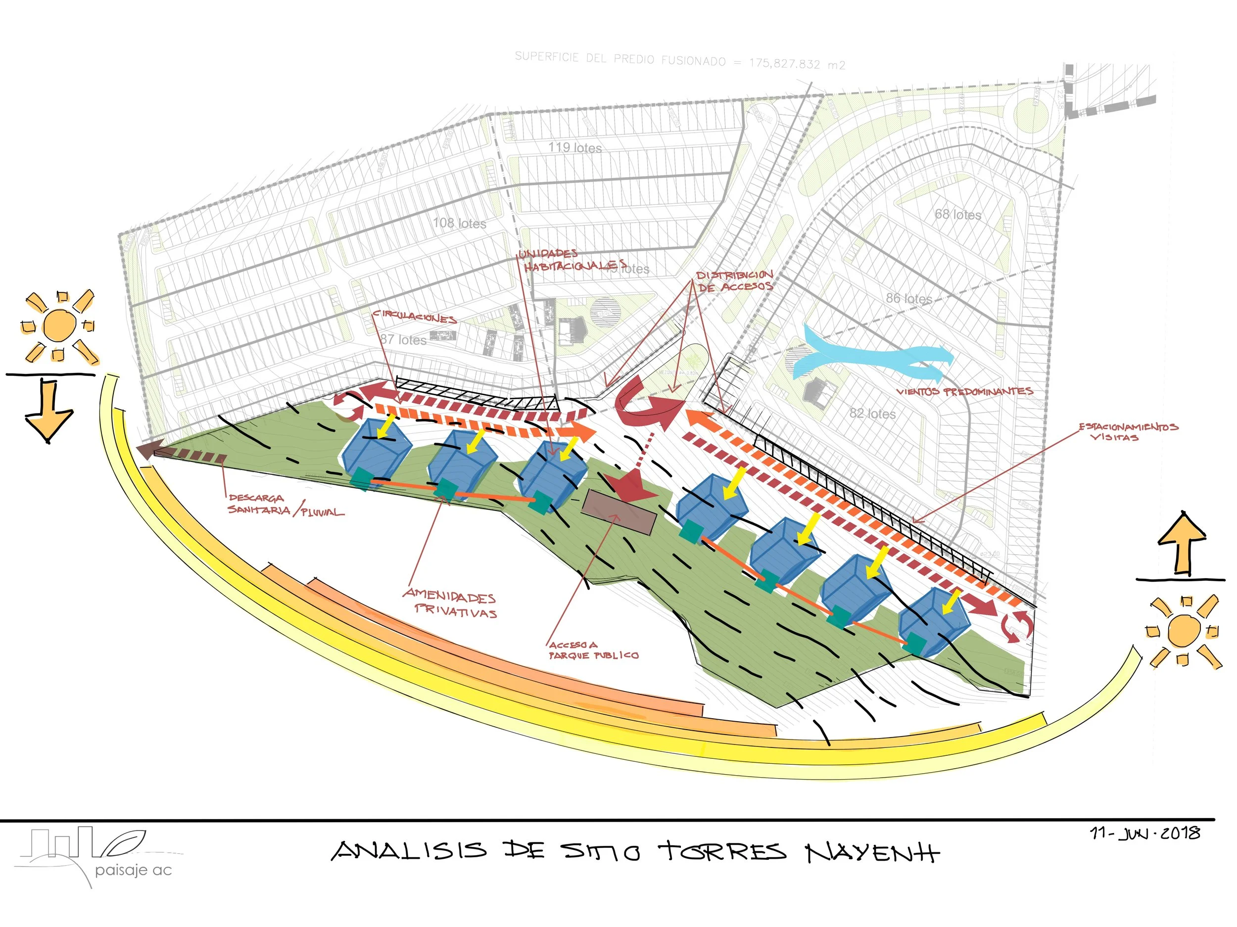 ANALISIS DE SITIO TORRES NAYENH.JPG