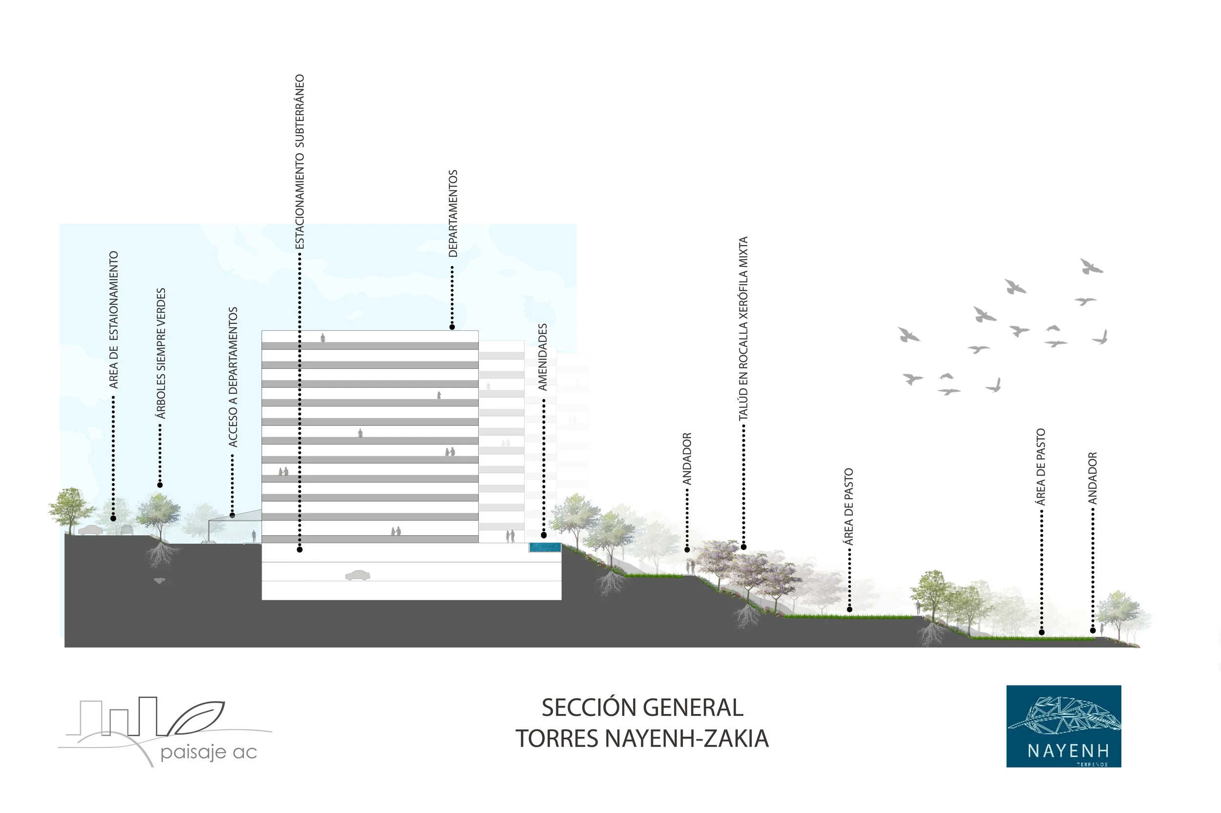 PAC-NAYENH-SECCIÓN FINAL-110918.jpg