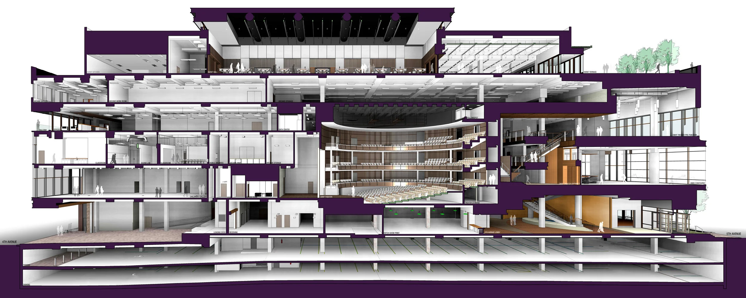 Country Music Hall of Fame and Museum Expansion - Anecdote Architectural Experience