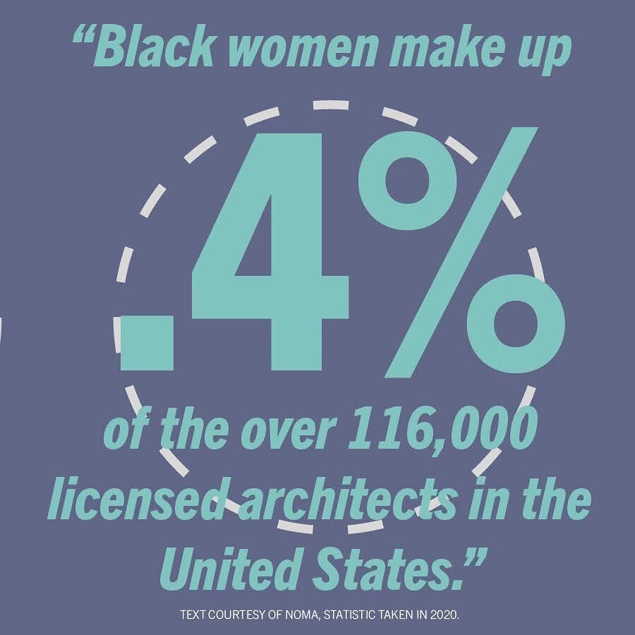 Lynn Jolley and Shanese Brown were asked about the statistics above.
 
IN YOUR OPINION, WHAT ARE SOMETHINGS THAT THE DESIGN COMMUNITY CAN DO TO HELP SUPPORT BLACK DESIGNERS?
 
LJ: I recommend that the design community support (financially and otherwi