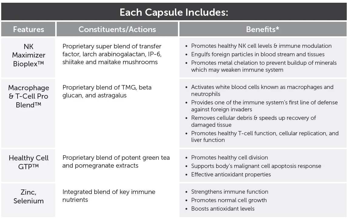 RN103-TF-Multi-Immune-includes-0219.jpg