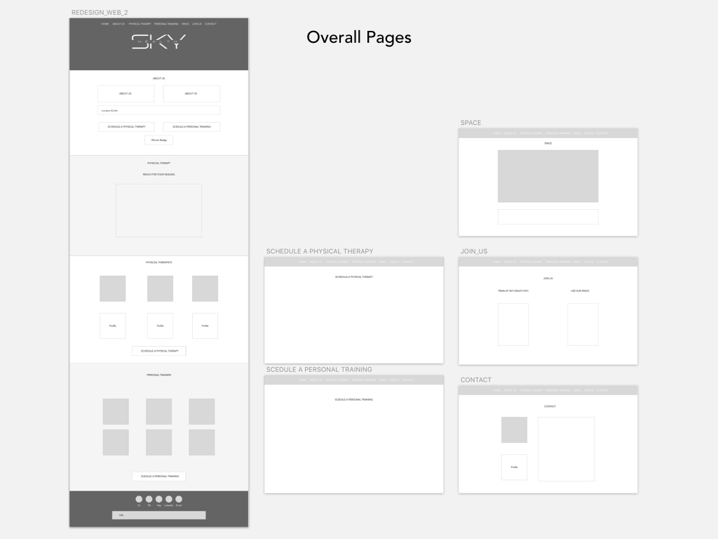 SKYHealthNYC_DigitalMarketing_Proposal.002.jpeg