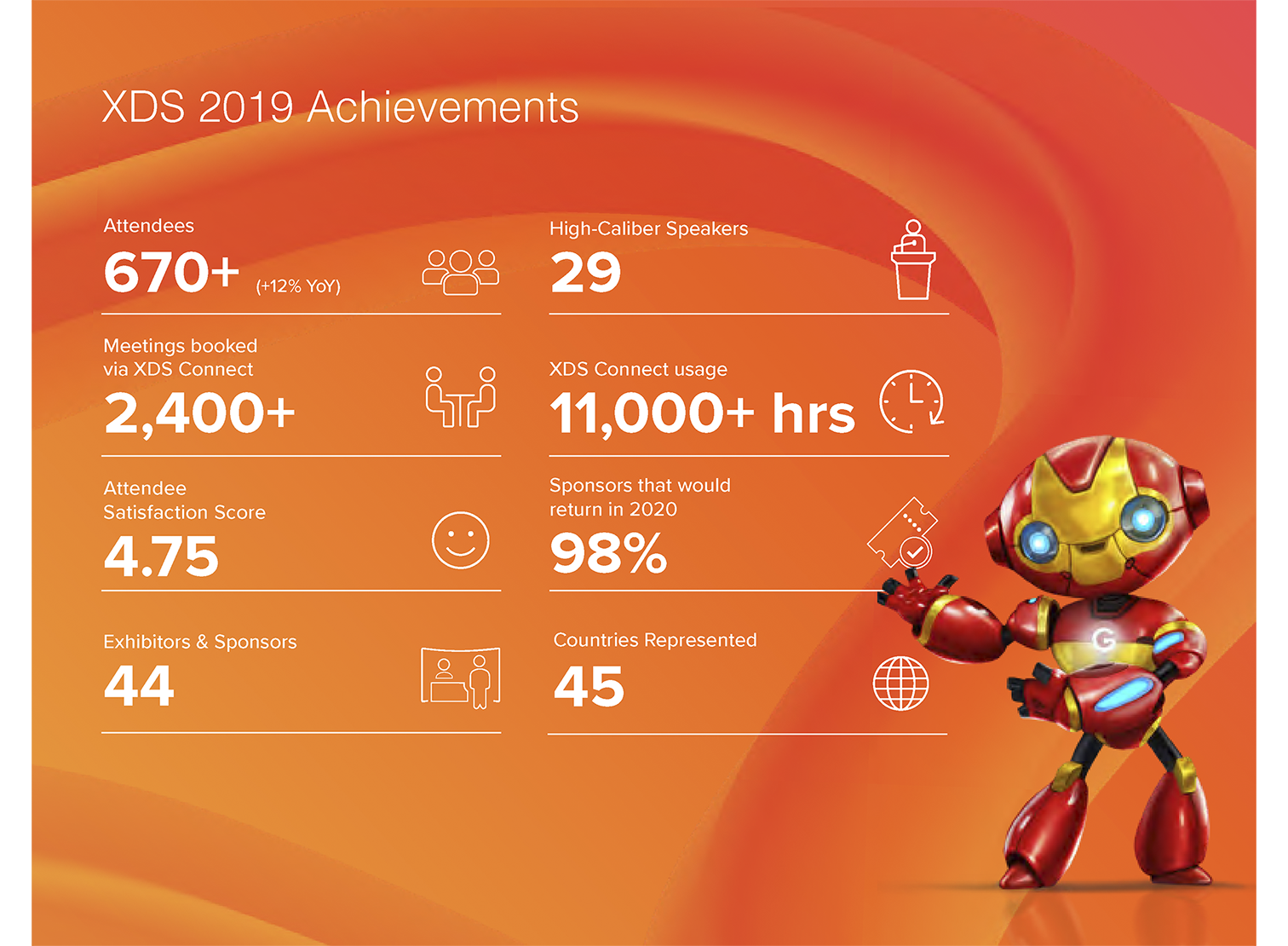 XDS 2020 orange graphic.png