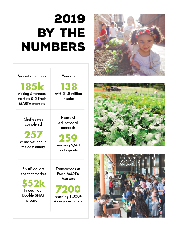 By the Numbers_Portrait.png