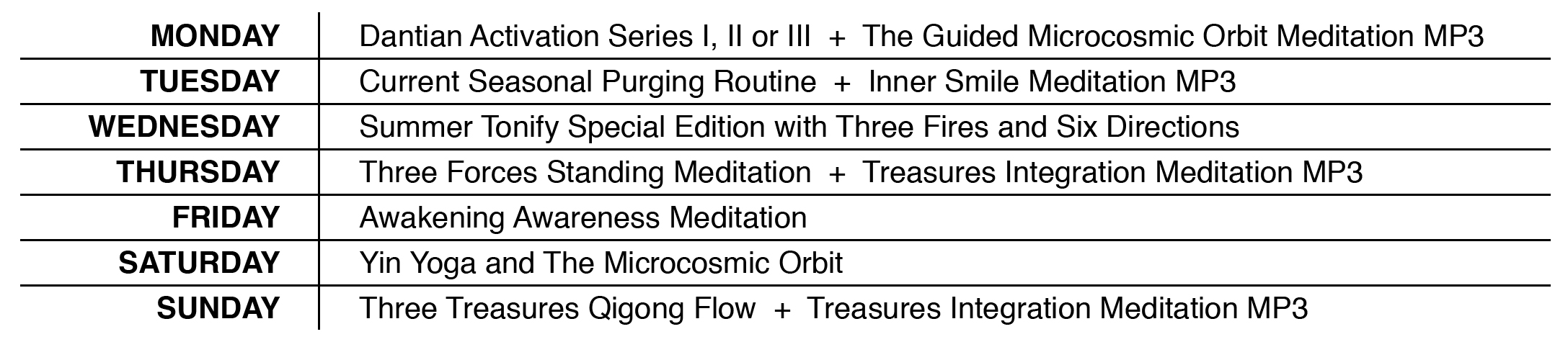 DesignYourPracticeBlog_Chart04.jpg