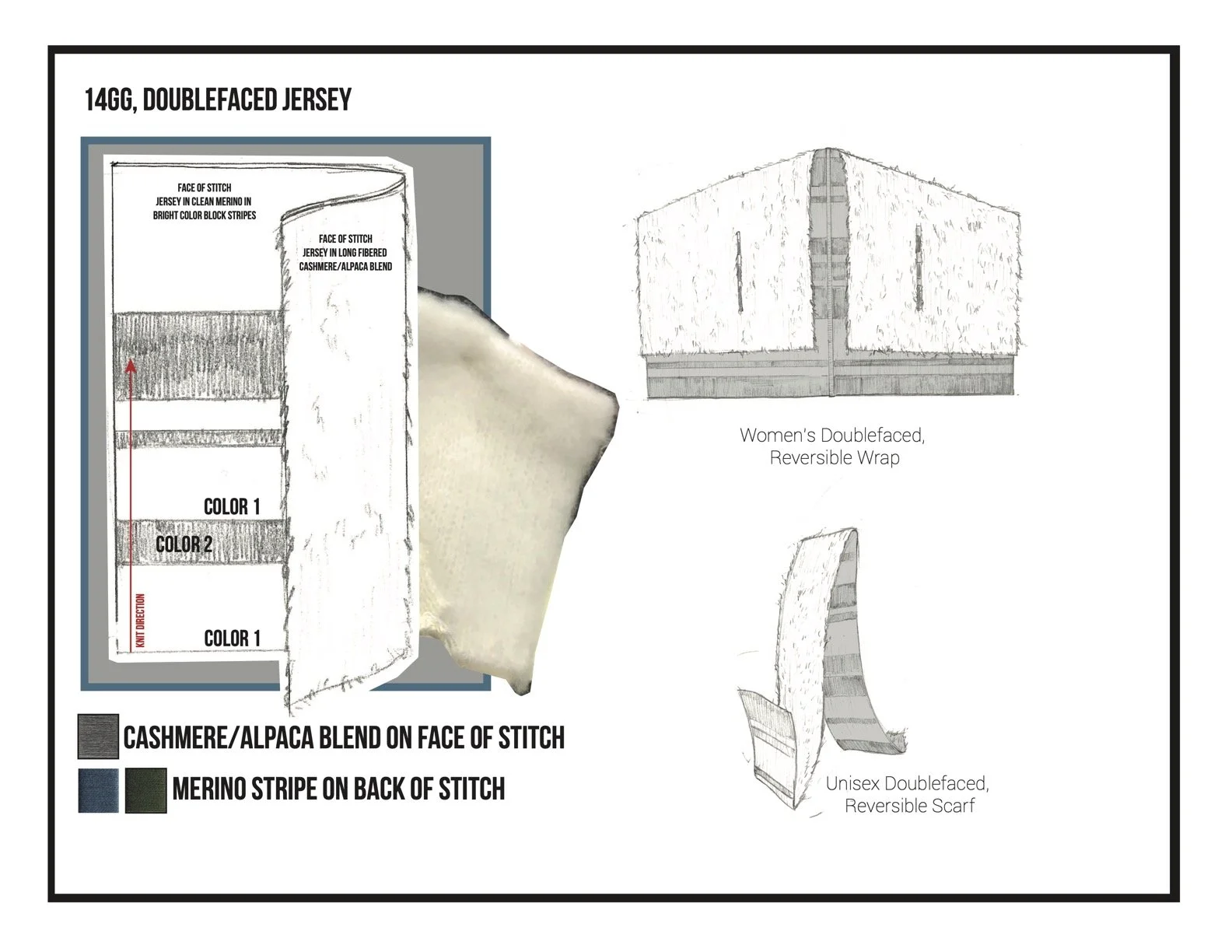 Overgrown History Page 10.jpg