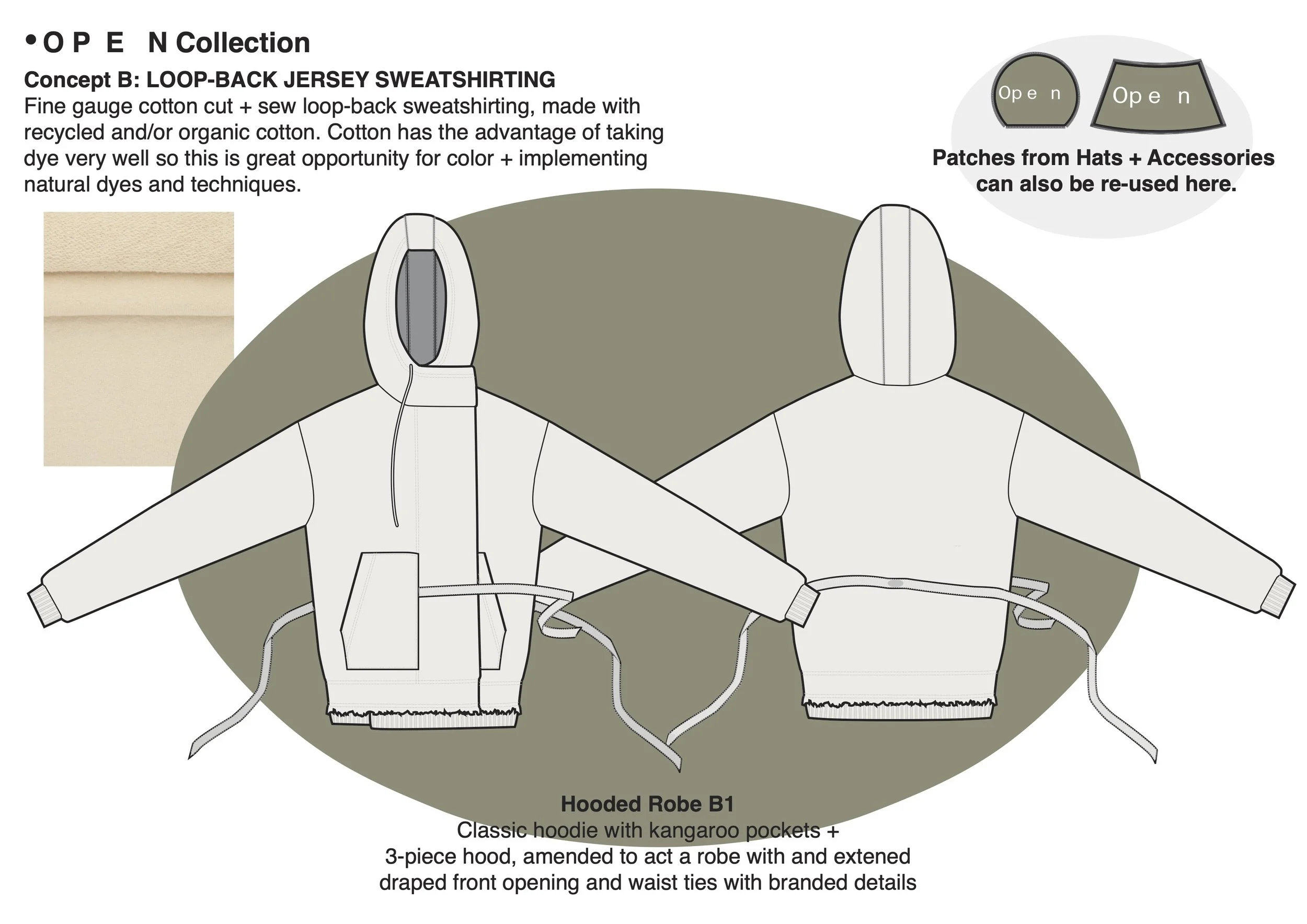 O-P-E-N Collection Sweatshirting 1.jpg