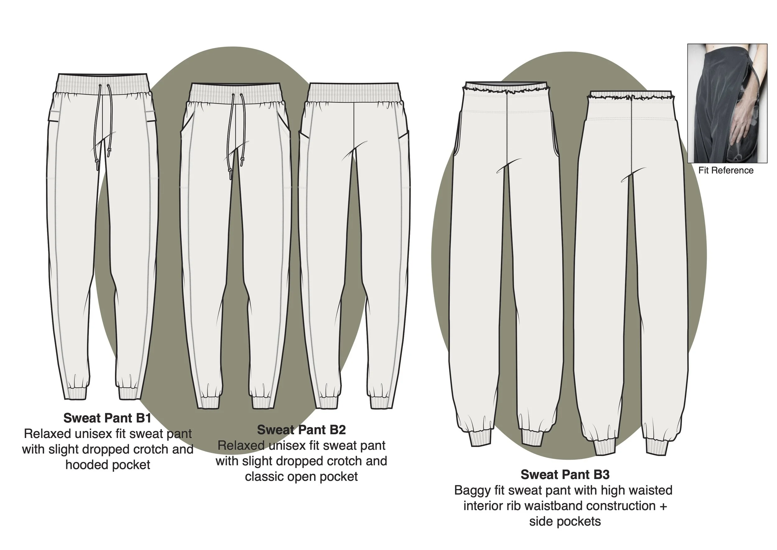 O-P-E-N Collection Sweatshirting 3.jpg