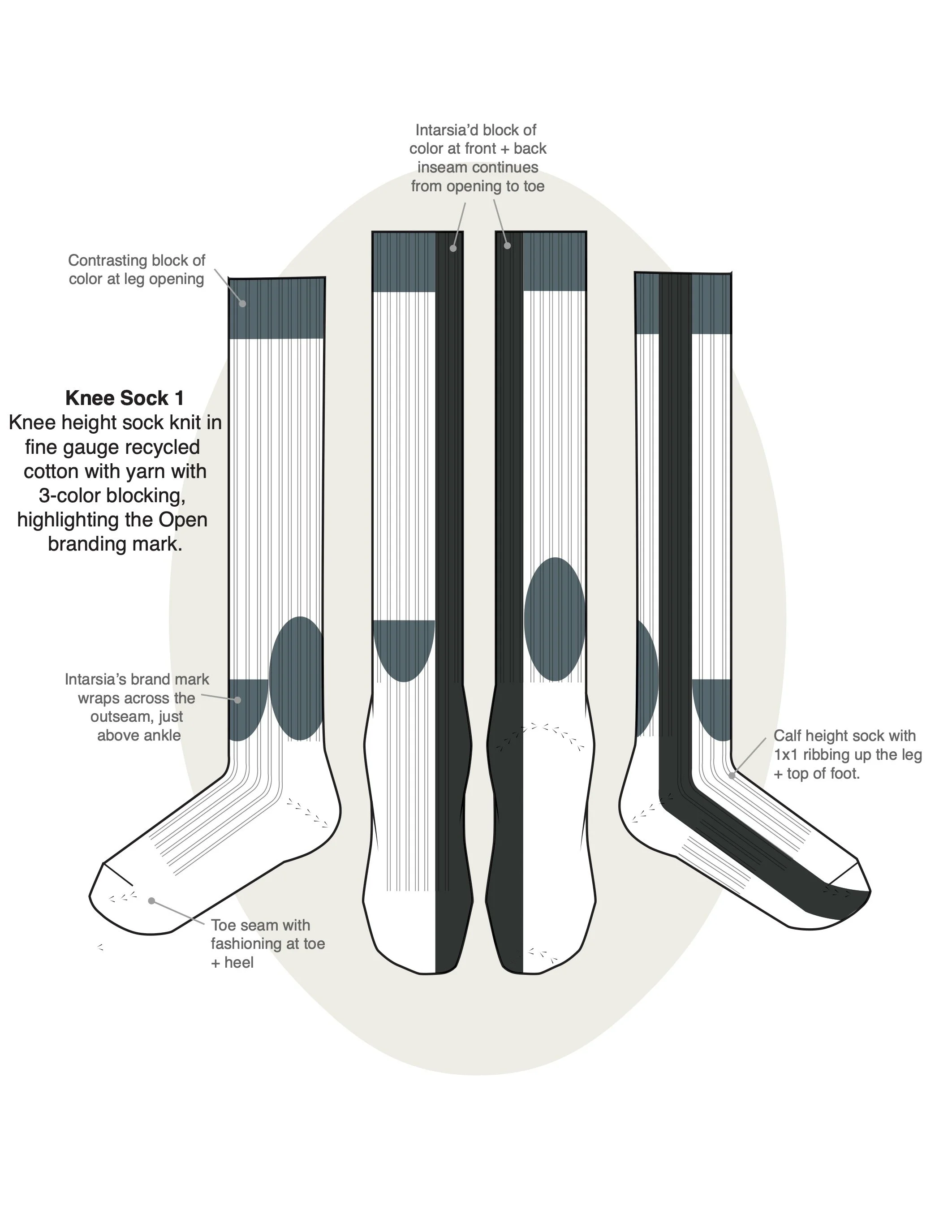 O-P-E-N Collection Re-Design Socks 3.jpg