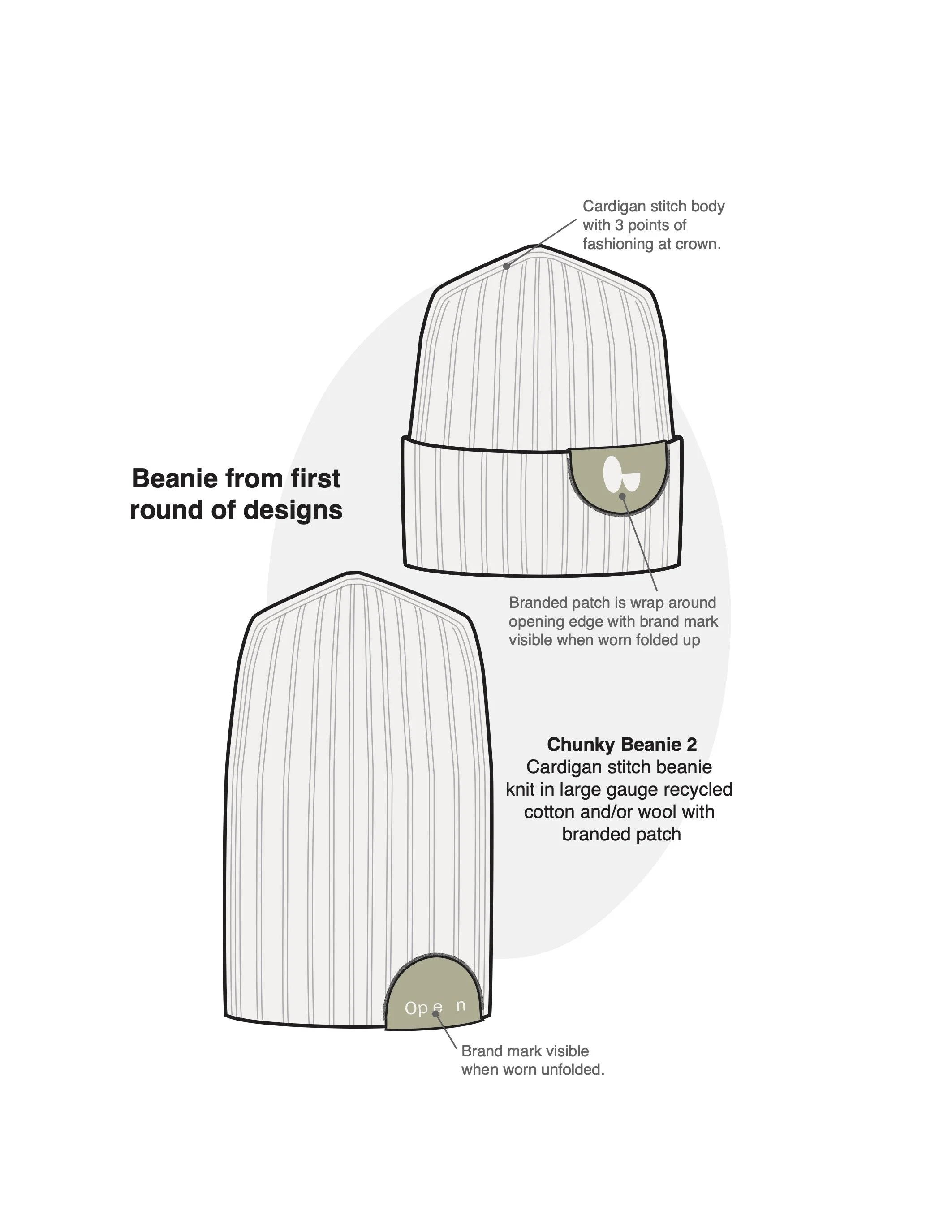 O-P-E-N Collection Re-Design Hats 2.jpg