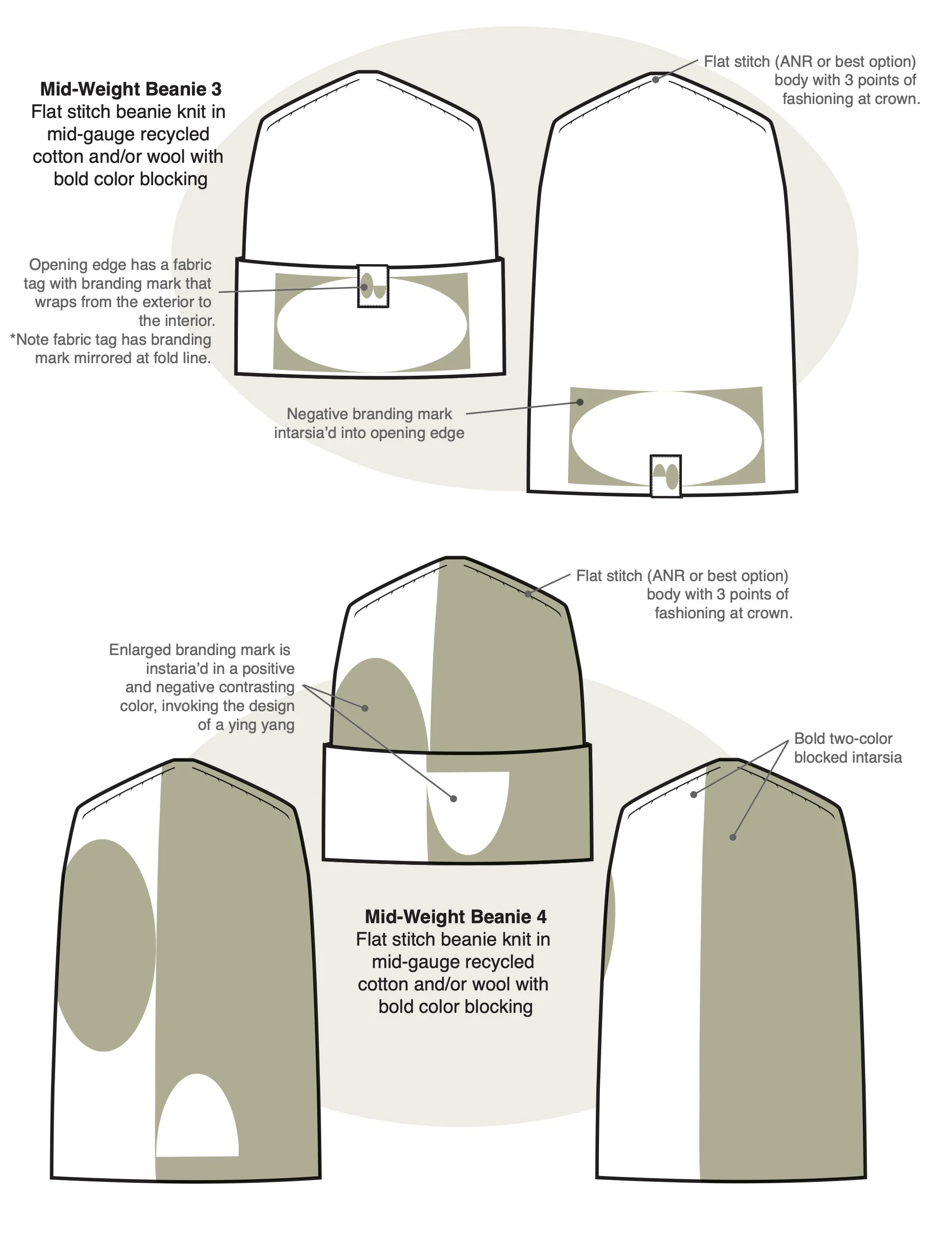 O-P-E-N Collection Re-Design Hats 7.jpg