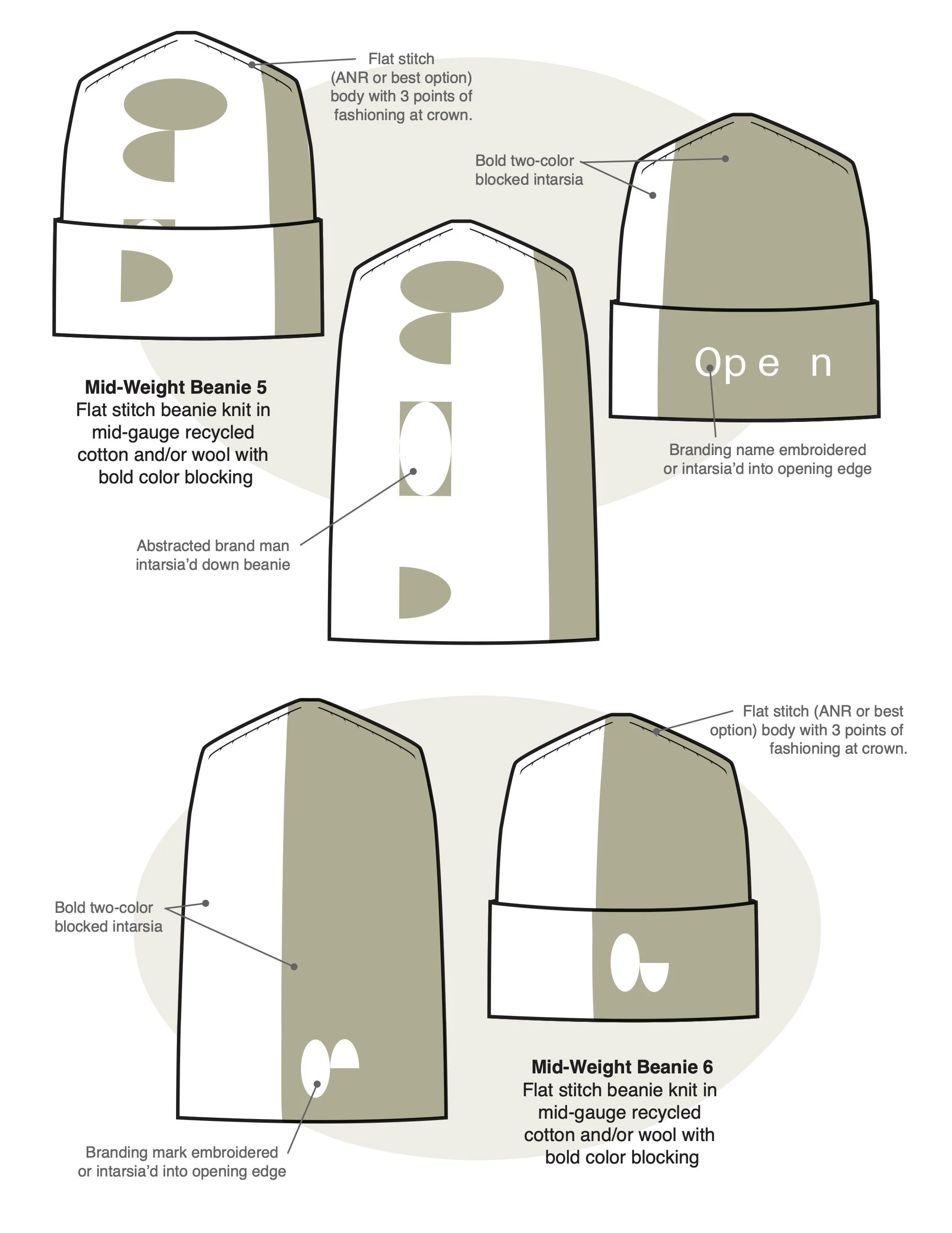 O-P-E-N Collection Re-Design Hats 8.jpg