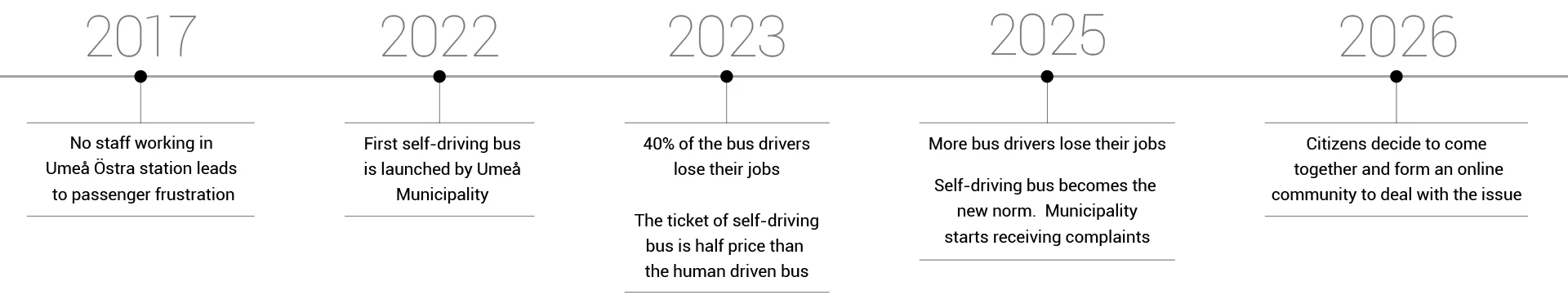 timeline_white-01.jpg