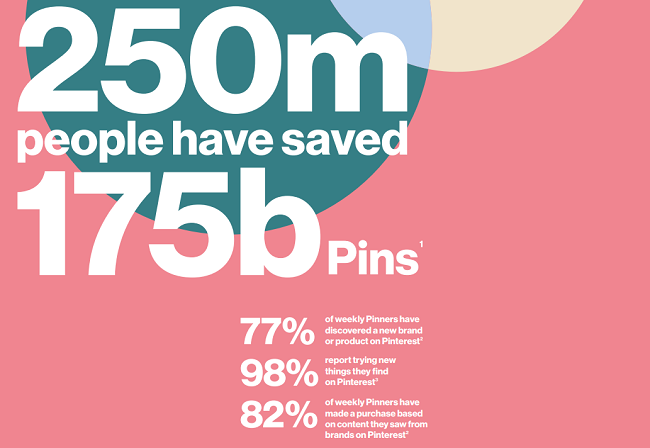 2019_Pinterest_Insights2.png