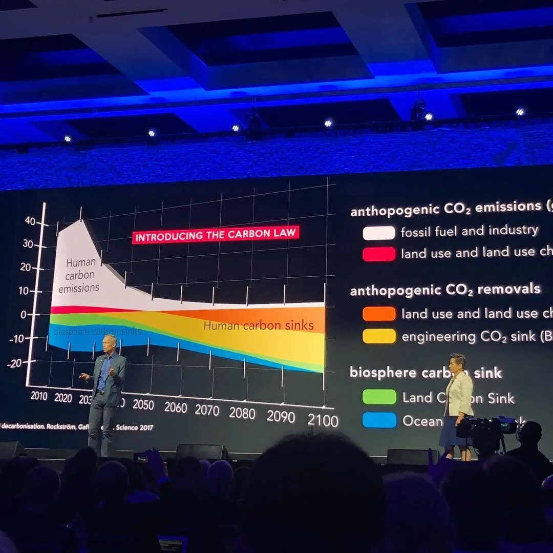 It was an honor today to support my friend and colleague from @conservationorg Jocel Pangilinan talk at the Global Climate Action Summit.  Tonight another super typhoon #mangkhut is excepted to make landfall in the Philippines, where Jocel is from - 