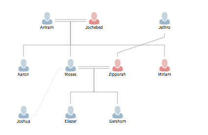 Screen-Shot-2013-07-31-at-12.08.10-PM.png