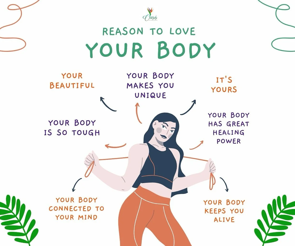 Take a moment to thank your body for all that it does. Healing can be frustrating, and it&rsquo;s easy to feel anger or disappointment at times, but remember&mdash;our bodies are powerful, resilient, and our greatest tool in life. Embrace the journey