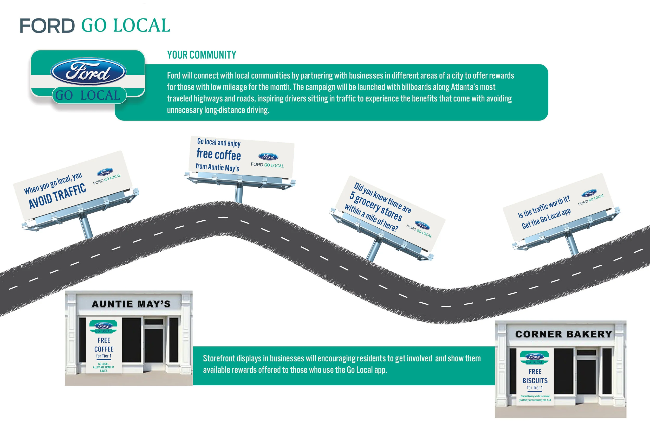 FORD GO LOCAL - Slide3.jpg