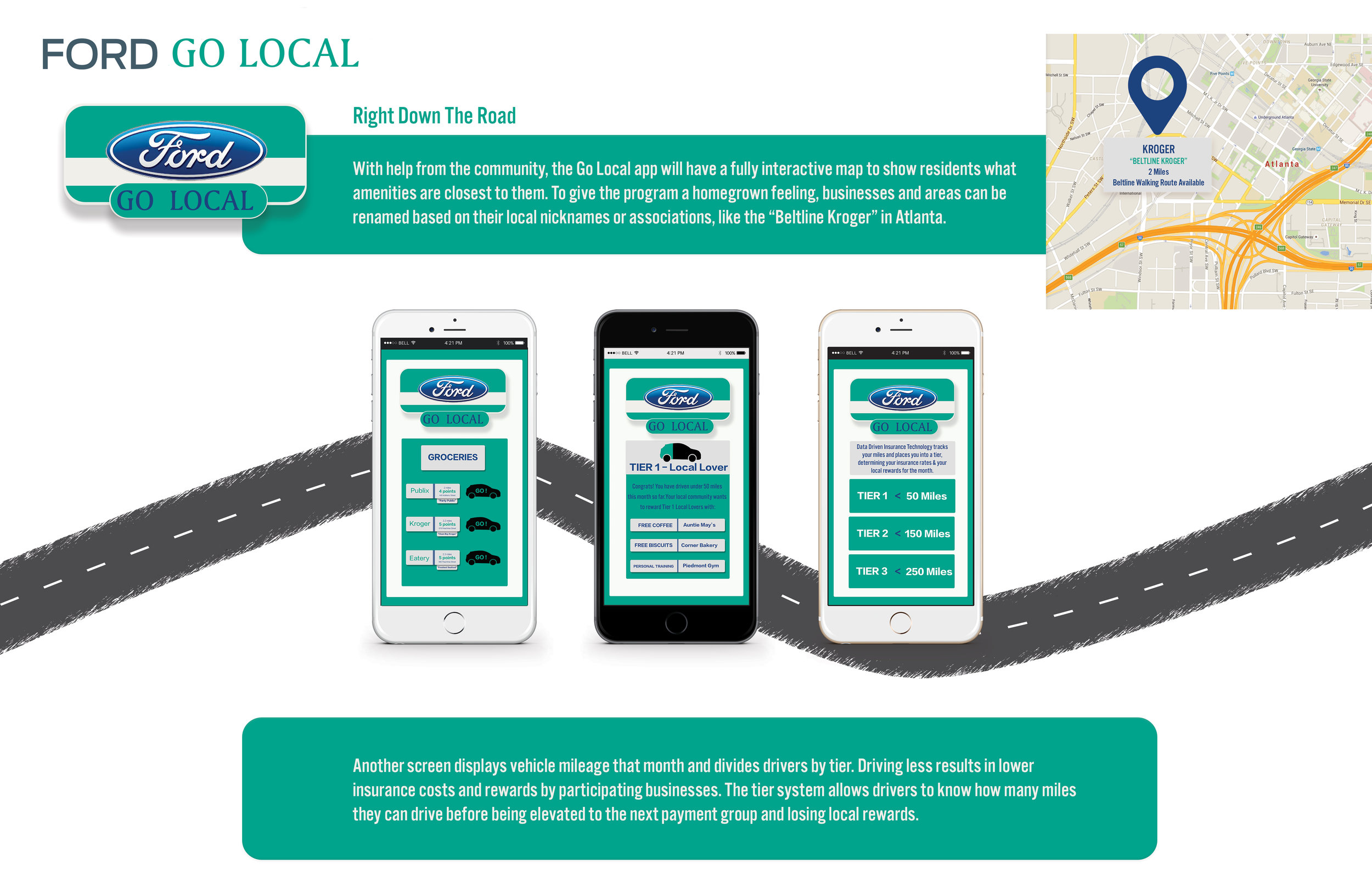 FORD GO LOCAL - Slide4.jpg