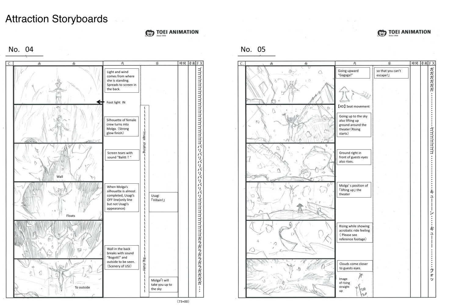  Art direction and visual story development for the main show  Storyboards by Toei Animation  