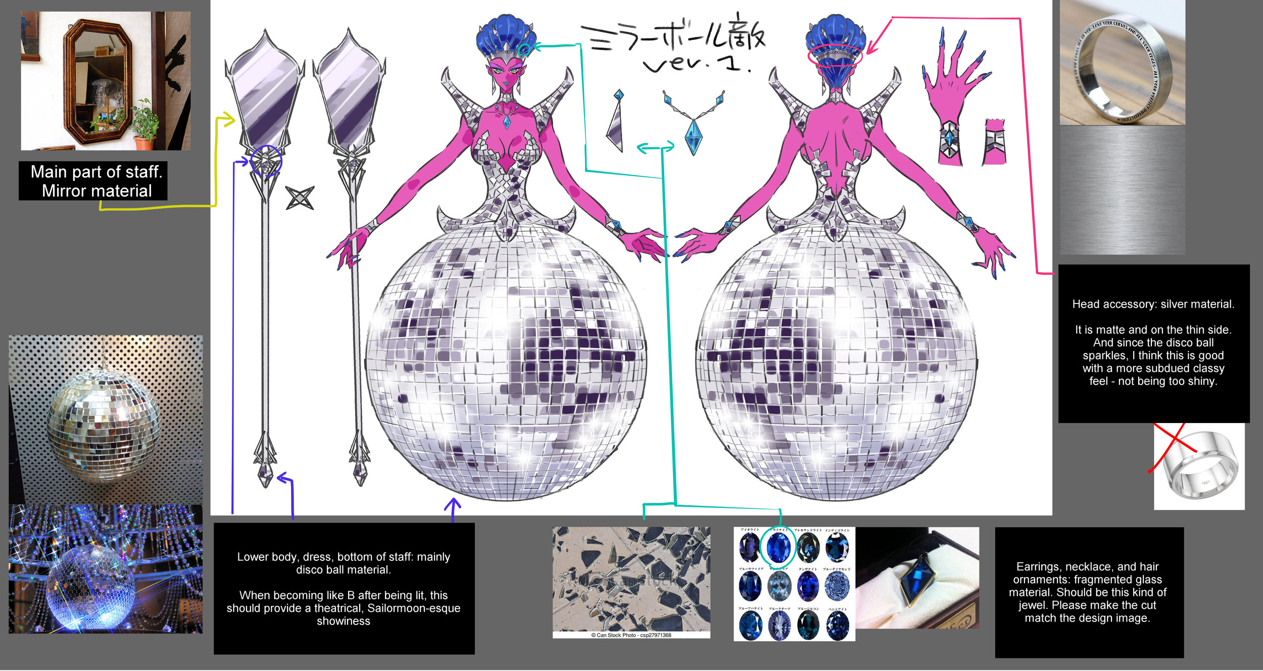  Character design notes, texture samples, and illustrations from Toei Animation 