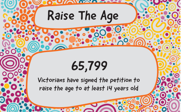 More than 65,700 Victorians call on the Andrews government to raise the age