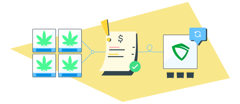 Leaflink Integration Distru