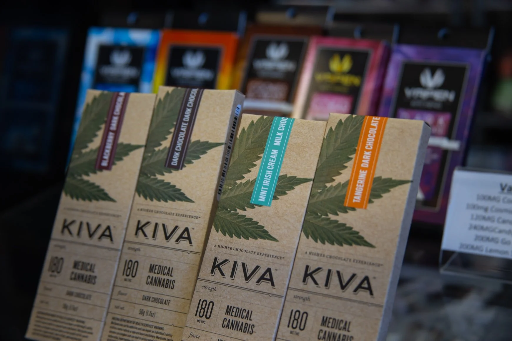 Cannabis Product Categories In Metrc Distru