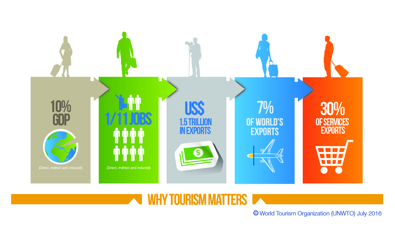 IYSTD_infographic_2016.jpg