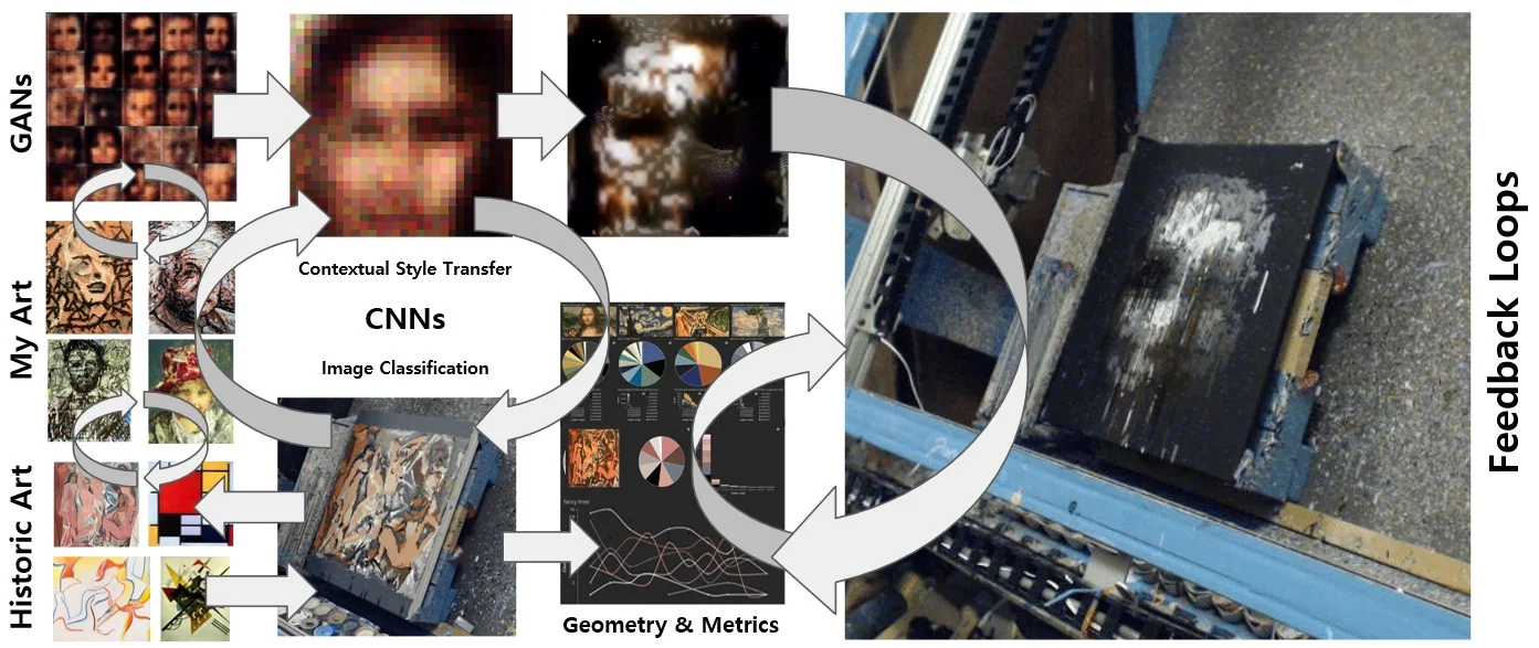 aioncanvasprocess.jpg