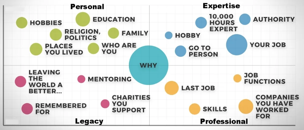 Famous 4 Attention Economy.jpg