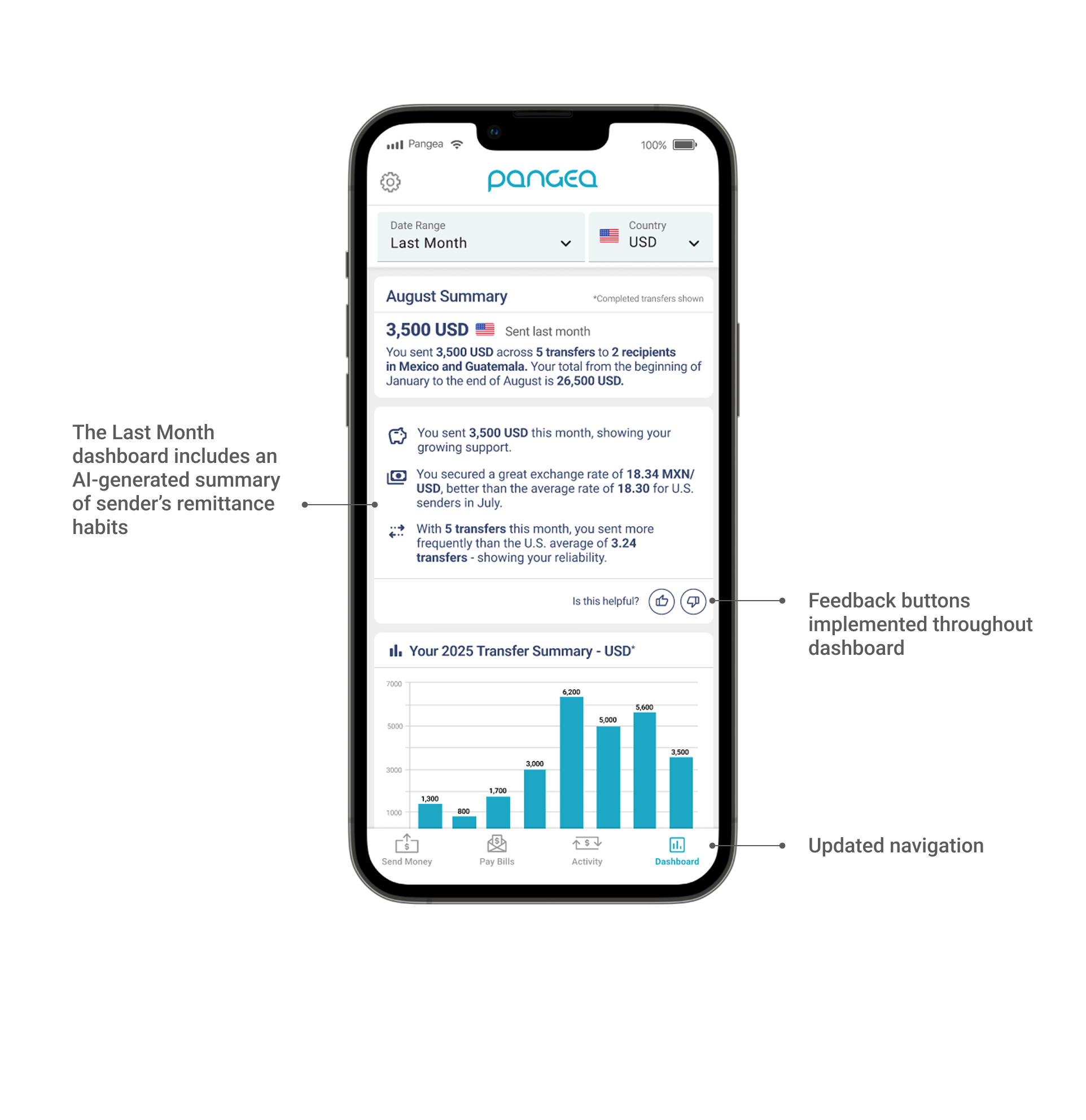 Dashboard Highlight 2.png