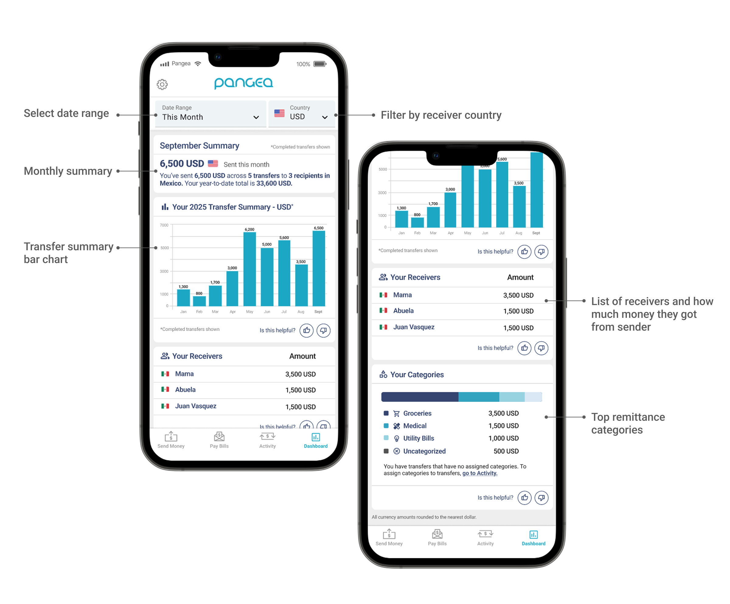 Dashboard Highlight 1.png