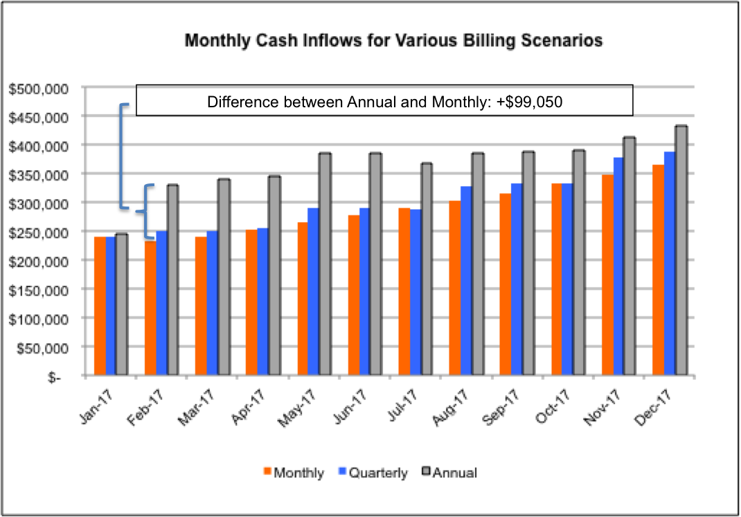 Monthly_Inflows.png