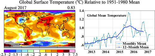 global-surface-temp.png